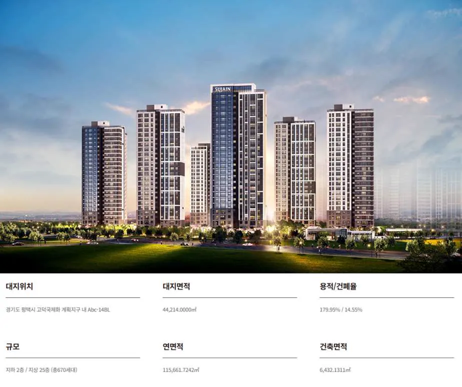 평택 고덕 수자인 풍경채 1단지 사업개요